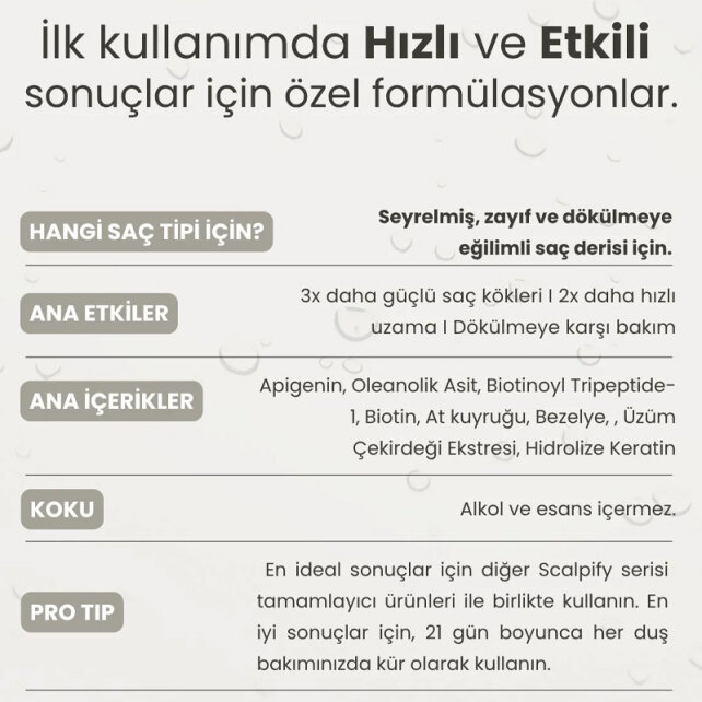 Matsu Rosemary Scalpify - Dökülme Karşıtı Saç Bakım Serumu 50ml - 3