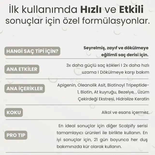 Matsu Rosemary Scalpify - Dökülme Karşıtı Saç Bakım Serumu 50ml - 3