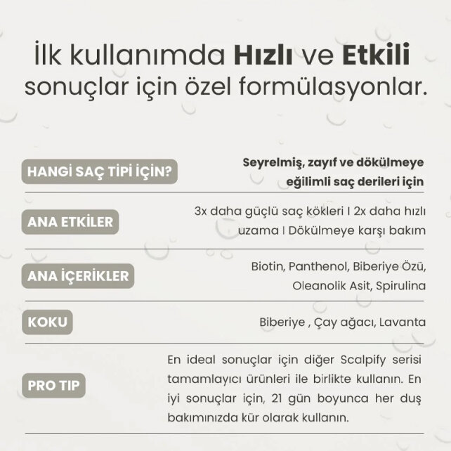 Matsu Rosemary Scalpify Root Mist - Dökülme Karşıtı Biberiye Saç Toniği 100ml - 3