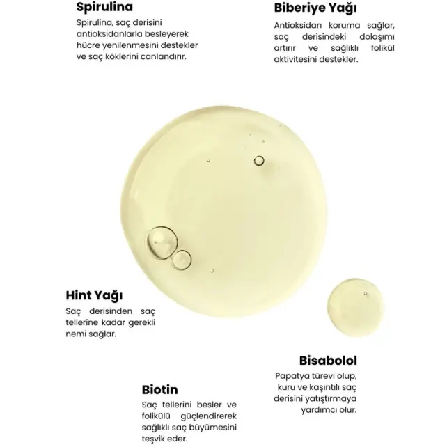 Matsu Rosemary Scalpify - Şampuan Öncesi Saç Derisi Yağı 50ml - 2