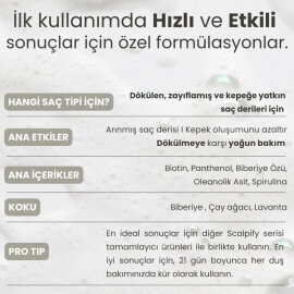 Matsu Rosemary Scalpify Shampoo - Dökülme Karşıtı Biberiye Bakım Şampuanı 350ml - 3