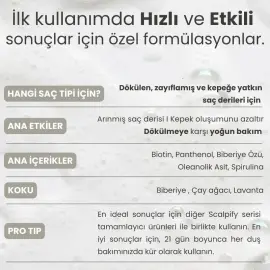 Matsu Rosemary Scalpify Shampoo - Dökülme Karşıtı Biberiye Bakım Şampuanı 350ml - 3