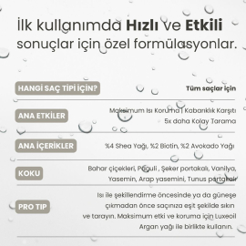 Matsu Sun Day Replenish Spray - Isıya Karşı Koruyucu İkili Avantaj Bakım Seti - 2