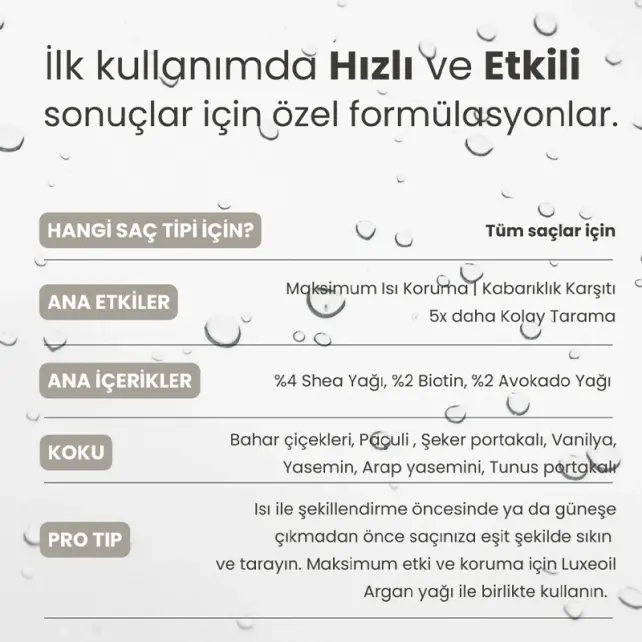 Matsu Sun Day Replenish Spray - Isıya Karşı Koruyucu İkili Avantaj Bakım Seti - 2