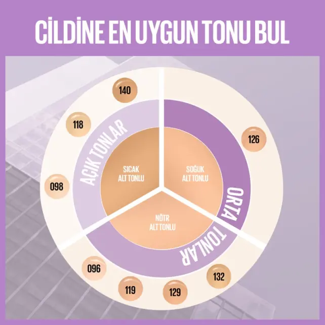 Maybelline Lumi Matte Foundation 30H - Mat Fondöten No: 126 - 4