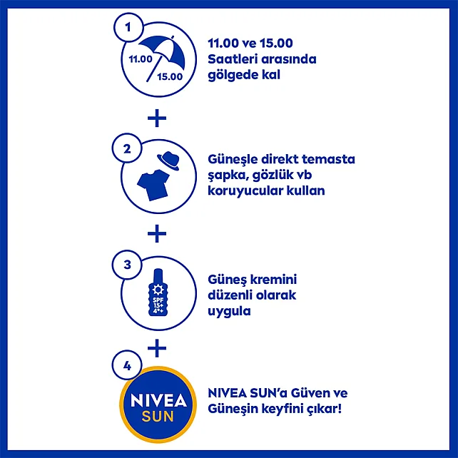 Nivea Sun Koruma & Nem SPF 30 Güneş Losyonu 200ml - 5