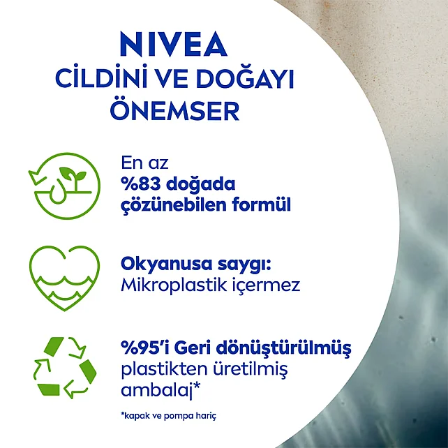 Nivea Sun Koruma & Nem SPF 30 Güneş Losyonu 200ml - 7
