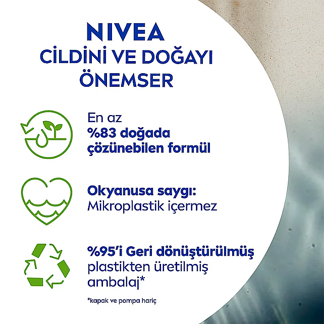Nivea Sun Koruma & Nem SPF 30 Güneş Losyonu 200ml - 7