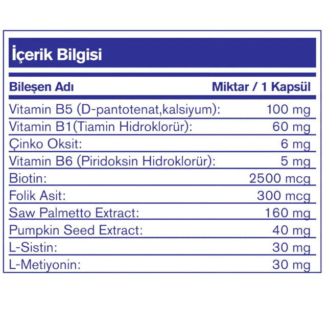 Nutrafarm Medobyo Complex-M - Erkekler İçin Takviye Edici Gıda 60 Kapsül - 5