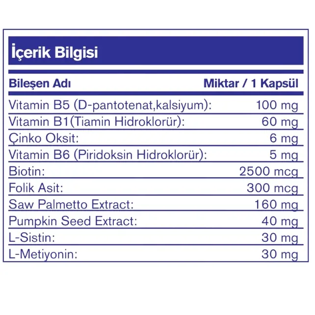 Nutrafarm Medobyo Complex-M - Erkekler İçin Takviye Edici Gıda 60 Kapsül - 5