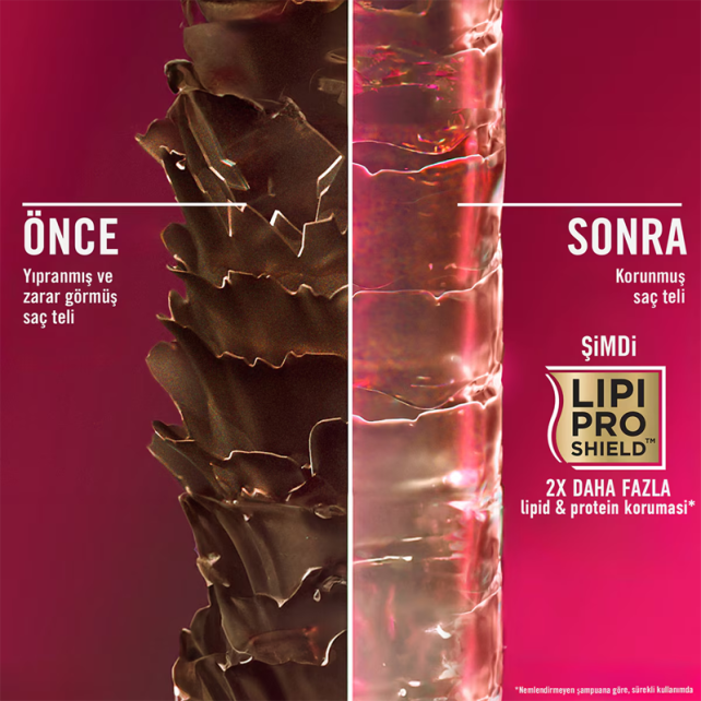 Ogx Keratin Oil Coditioner - Kırılma Karşıtı Saç Bakım Kremi 385ml - 4