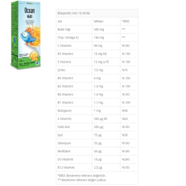 Orzax Ocean Multi Takviye Edici Gıda - Ballı Portakallı Şurup 150ml - 2