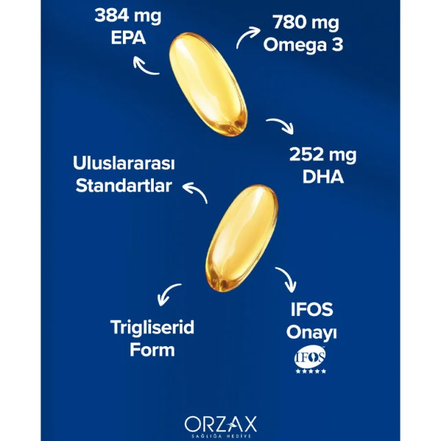 Orzax Ocean Plus 1200mg Balık Yağı 780mg Omega 3 - Takviye Edici Gıda 50 Kapsül - 4