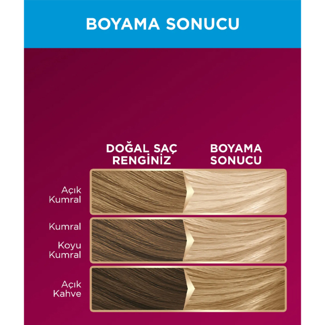 Palette Deluxe Yoğun Renk Açıcı - 2
