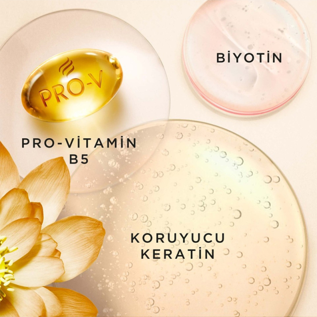 Pantane Yoğun Besleyici Saç Bakım Maskesi 300ml - 3