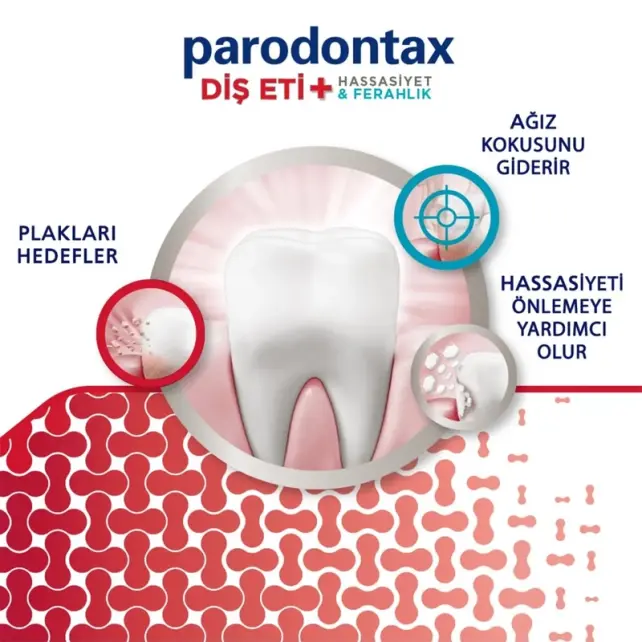 Parodontax Diş Eti Hassasiyet Ferahlık - Diş Macunu 75ml - 2