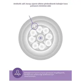 Philips Avent Natural Response PP Biberon 0+ Ay 125ml - 4