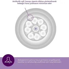 Philips Avent Natural Response Teat - Biberon Emziği No: 2 0+Ay 2'li - 6