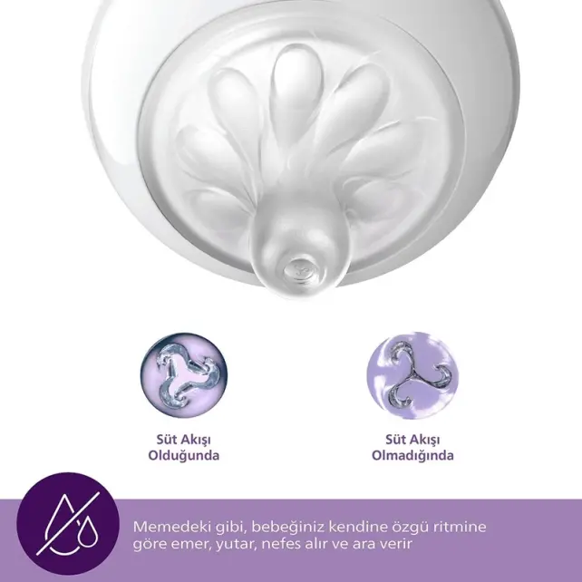 Philips Avent Natural Response Teat - Biberon Emziği No: 2 0+Ay 2'li - 7