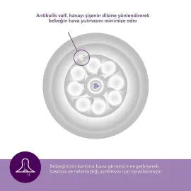 Philips Avent Natural Response Teat - Biberon Emziği No: 4 3+ Ay 2'li - 6