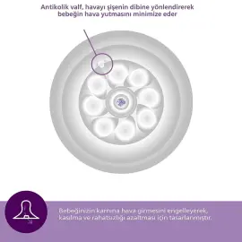 Philips Avent Natural Response Teat - Biberon Emziği No: 6 6+ Ay 2'li - 6