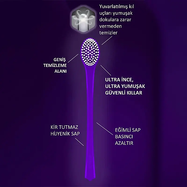 Rocs Lingua Dil Fırçası - 3