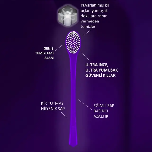 Rocs Lingua Dil Fırçası - 3