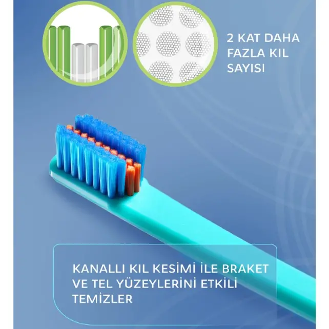 Rocs Pro Brackets Ortho Soft Diş Fırçası - Mor - 2