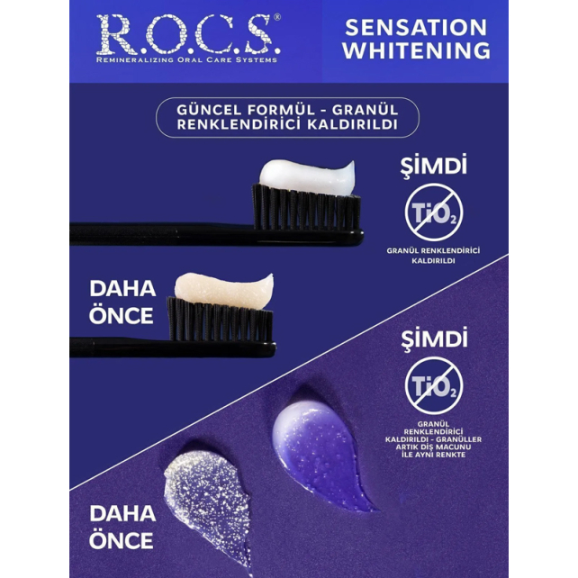 Rocs Sensation Whitening Beyazlatıcı Parlatıcı Diş Macunu 60ml - 3