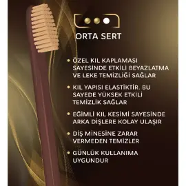 Rocs Smokers Yetişkin Diş Fırçası - Orta Sert - 6