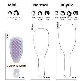 Tangle Teezer Ultimate Detangler Mini Mint Wisteria Leaf - Saç Fırçası - 6