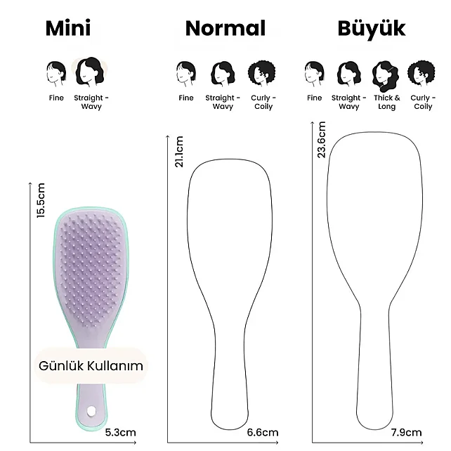 Tangle Teezer Ultimate Detangler Mini Mint Wisteria Leaf - Saç Fırçası - 6