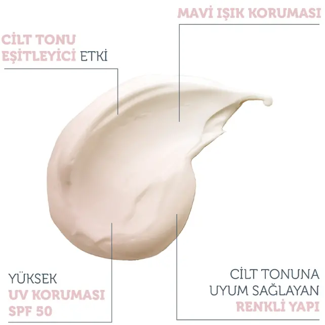 The Purest Solutions Blemish Defense Cream SPF 50+ Güneş Kremi 50ml - 3