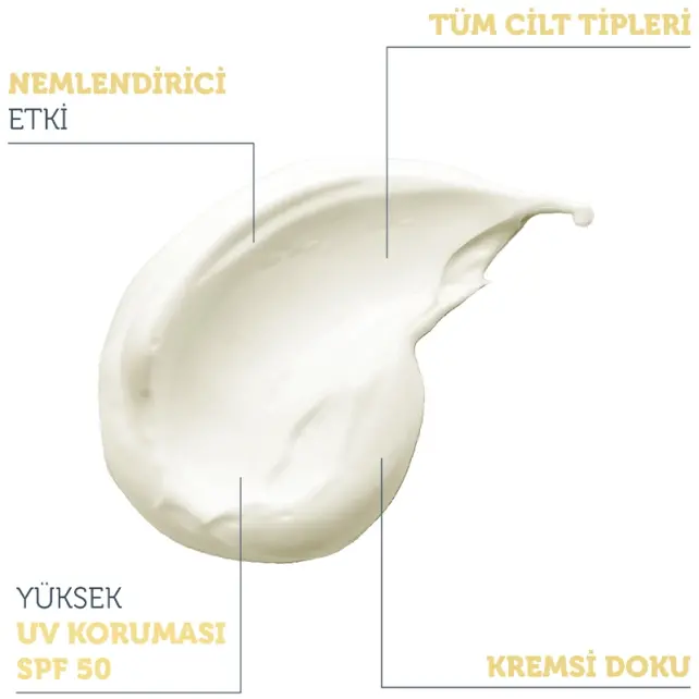 The Purest Solutions Invisible UV Protectin Cream SPF 50+ Güneş Kremi 50ml - 2