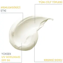 The Purest Solutions Invisible UV Protection Cream SPF 50+ Güneş Kremi 50ml - 2