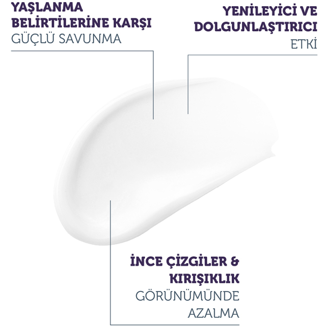 The Purest Solutions Peptide Complex - Yaşlanma Karşıtı Serum 30ml - 3