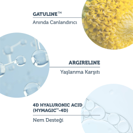 The Purest Solutions Peptide Complex - Yaşlanma Karşıtı Serum 30ml - 4