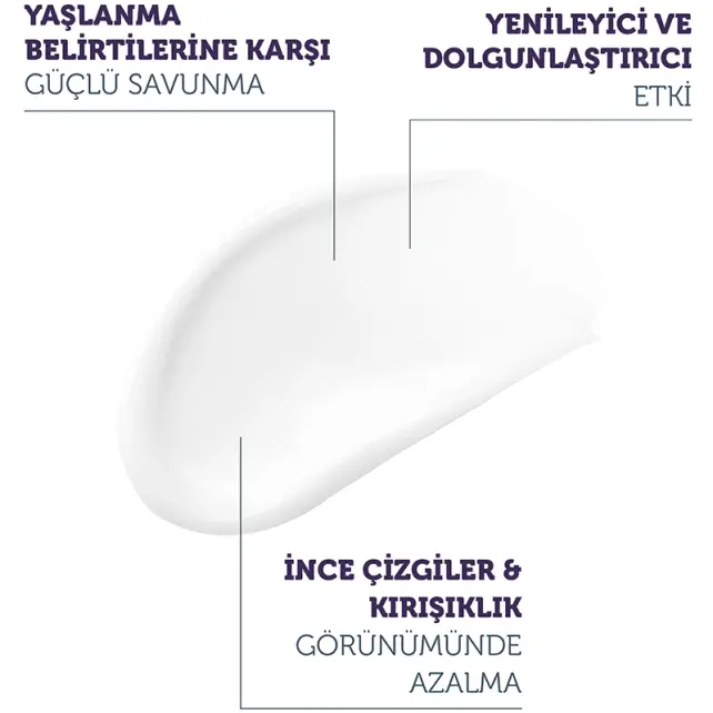 The Purest Solutions Peptide Complex - Yaşlanma Karşıtı Serum 30ml - 3