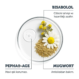 The Purest Solutions Ultra Light Mineral Sunscreen SPF 30 - Mineral Güneş Koruyucu 40ml - 4