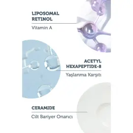 The Purest Solutions Youth Renewal Retinol Serum 30ml - 4