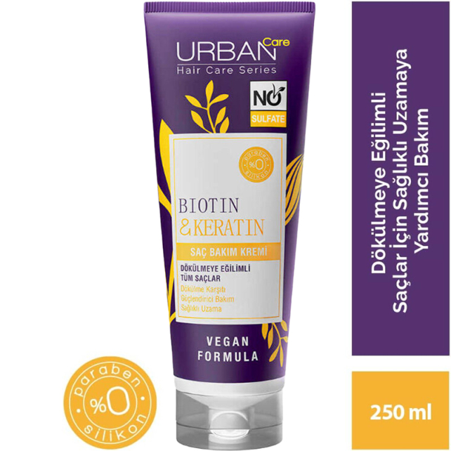 Urban Care Biotin & Keratin Conditioner 250ml - 3