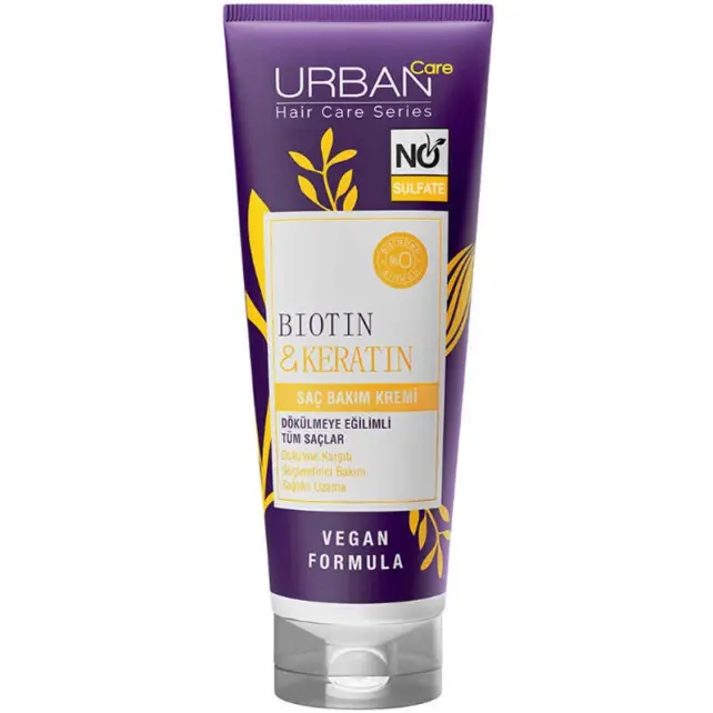 Urban Care Biotin & Keratin Conditioner 250ml - 1