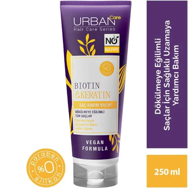 Urban Care Biotin & Keratin Conditioner 250ml - 3
