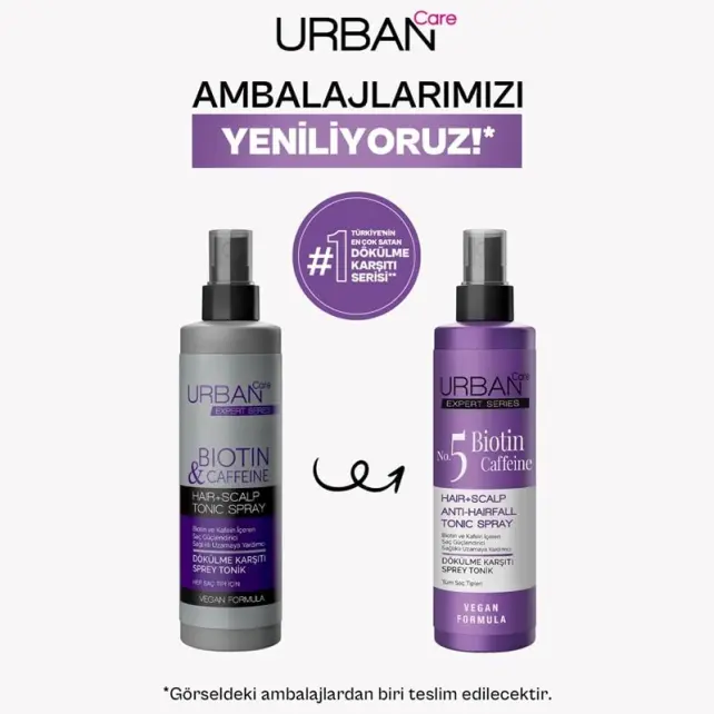 Urban Care Expert Biotin & Caffein Hair Scalp Tonic Spray 200ml - 4