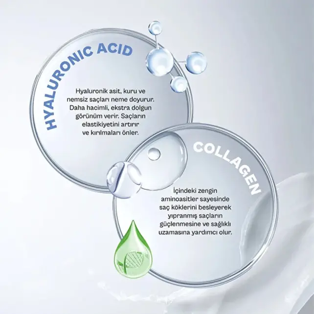 Urban Care Hyaluronic Collagen - Saç Bakım Şampuanı 350ml - 2