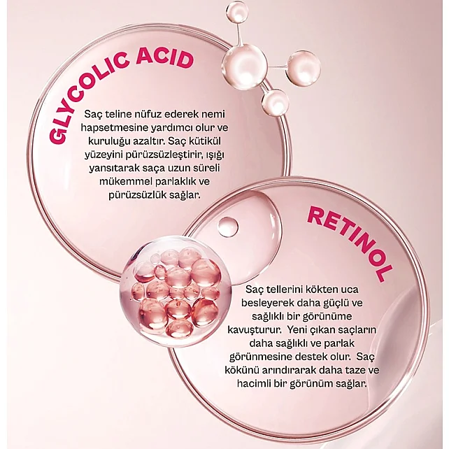 Urban Care No. 3 Glycolic Retinol - Parlaklık Etkili Onarıcı Saç Kremi 250ml - 4