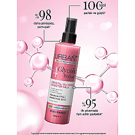 Urban Care No.4 Glycolic Retinol - Parlaklık Etkili Onarıcı Saç Bakım Sütü 200ml - 2
