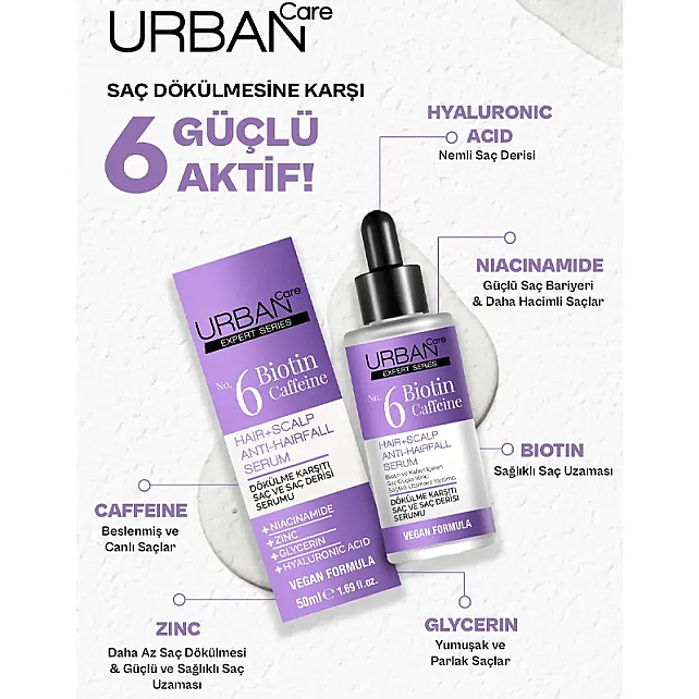 Urban Care No.6 Biotin Caffeine - Saç Dökülmesine Karşı Bakım Serumu 50ml - 3