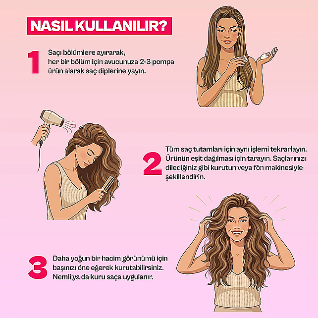 Urban Care Style Guide Volume - Şekillendirici Saç Köpüğü 200ml - 3