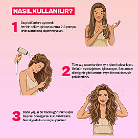 Urban Care Style Guide Volume - Şekillendirici Saç Köpüğü 200ml - 3